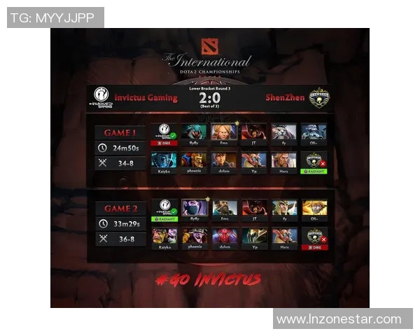 IG快攻策略分析:DOTA2比赛中的优势与不足探讨 IG快攻策略分析:DOTA2比赛中的优势与不足探讨